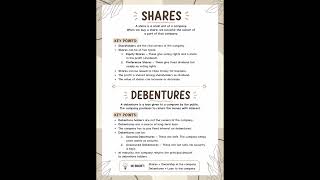 ✨ Shares vs Debentures Made Easy Quick revision notes for #Class 12 Commerce 📚
