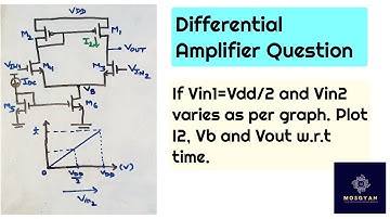 Differential Amplifier Output Voltage & Current Variation if Input Varies | Differential Amplifier