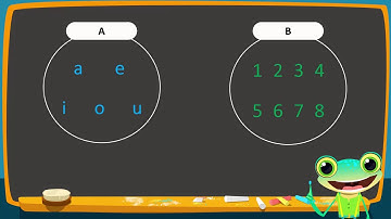 Finite and Infinite Sets