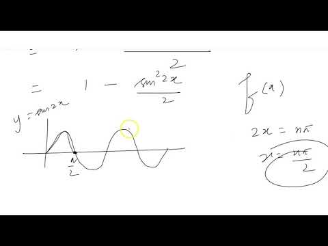 Video the period of the `f(x)=sin^4x+cos^4x` is - youtube
