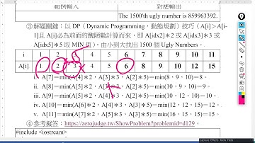 01-005-Uva 00136－Ugly Numbers：2-解題關鍵