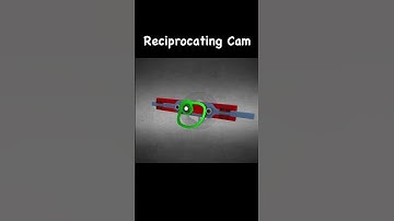 Reciprocating cam  #mechanism