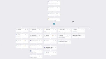 Webinar: Transforming HR with AI automation 50skills template workflows