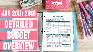 January 20th 2019 Paycheck Budget Overview