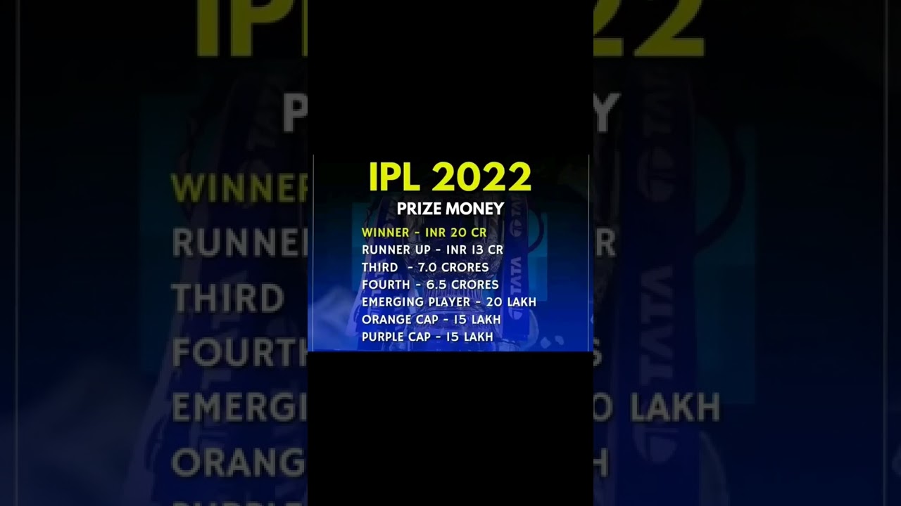 IPL 2022 prize money |