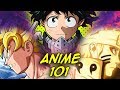 which anime should you watch first? - a beginners guide to anime 2019