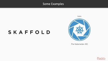 Site Reliability Engineering on AWS : Running/Scaling Our Application On EKS | packtpub.com