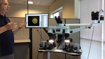 LCF3 Tutorial | Understanding Parfocality