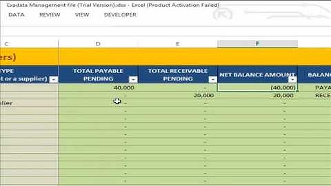 Exadata Management File   tutorial video