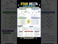 Star Delta Conversion #stardeltaconnection