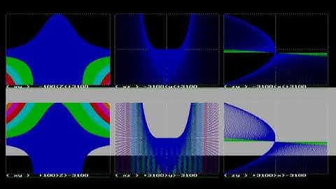 Психоделические графики (DOS, Turbo Pascal)