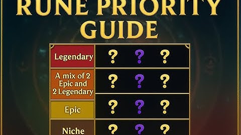 Best Runes for Beginners in Omniheroes (S11 Priority List)