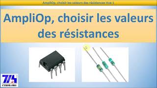 Cyrob Aop, Valeurs Min Et Max Des Réseaux De Contre-Réaction.