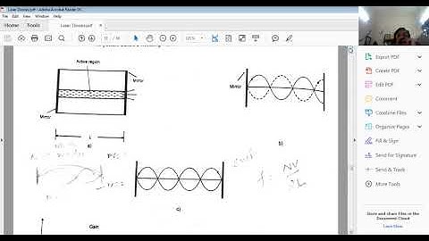 DFB and VCSEL Laser Diodes
