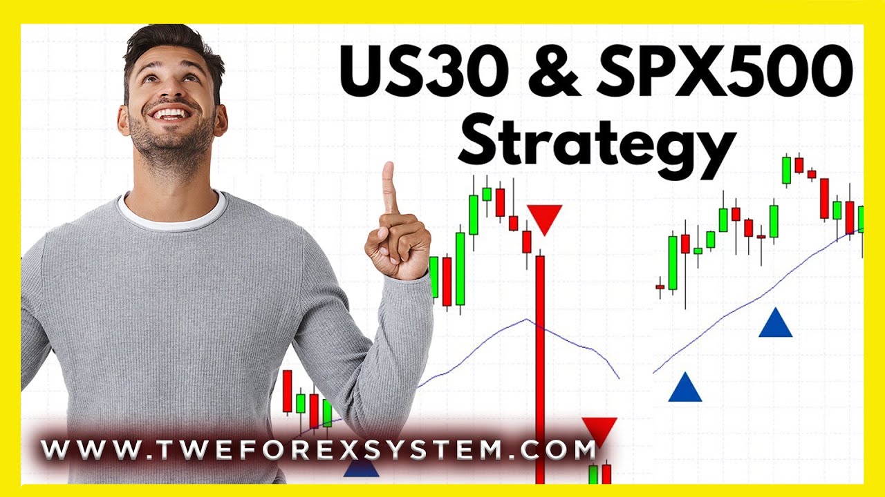 revealing-my-forex-trading-strategy-us30-spx500-momentum-strategy
