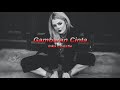 Gambaran Cinta - Inka Christie (Lirik)