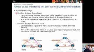CCNA3 RS Capitulo 7
