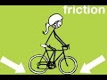 Understanding Friction and Its Effects