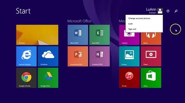 Windows 8 - Shut down, Restart or Log Off