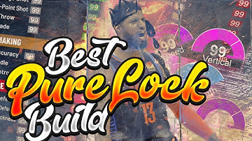 NBA 2K20 BEST PURE LOCKDOWN BUILD!! DEMIGOD BUILD IN NBA 2K20!! BEST DEFENDER BUILD IN NBA 2K20!!