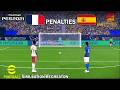 France vs Spain Penalty Shootout 2026 Simulation Gameplay France vs Spain Penalty Shootout 2026 Simulation Gameplay