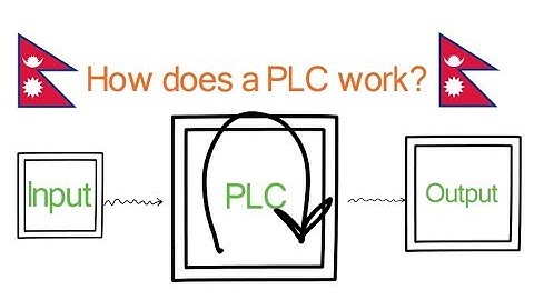 Learn PLC in Nepali (Introduction)