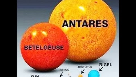 God is an invisible Spirit, eternal, infinite, omnipotent. God alone possesses eternity.