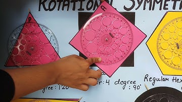 Rotational Symmetry Working model