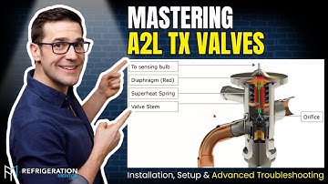 Mastering A2L TX Valves with Jamie Kitchen of Danfoss | Superheat, Subcooling & Troubleshooting Tips