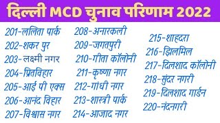 Delhi MCD Election results 2022 Ward no. 201- Lalita Park - 220-Nandnagri #election