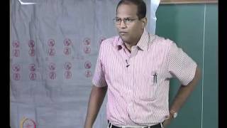 Mod-01 Lec-12 Emissivity contd....