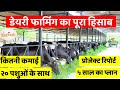 Dairy Farm Project Report - डेयरी फार्मिंग का पूरा हिसाब किताब Profit Calculator, 20 Animal Project