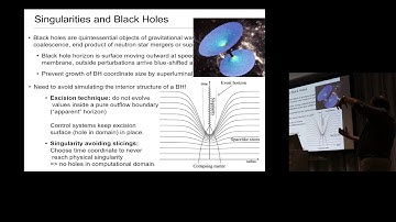 Numerical Relativity and its Applications for the Modeling of Gravitational Waves