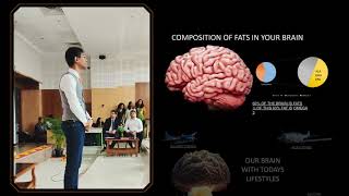 ROLE OF NUTRITION & LIFE STYLE MODIFICATION IN BRAIN AGING