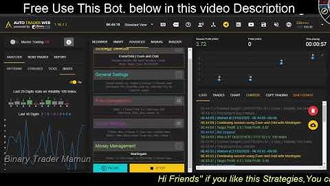 binary.com,Best Strategy For Beginner