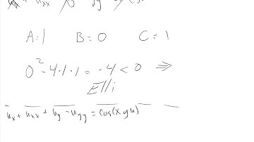 Classifying PDE