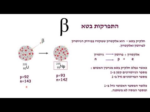 וִידֵאוֹ: מאיפה באים איזוטופים רדיואקטיביים?