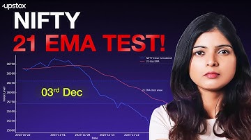 Is NIFTY Losing Strength? 21 EMA Test Explained! | Upstox
