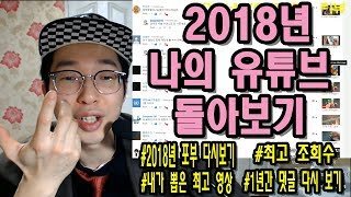 필수적인 윤수의 2018년 유튜브 활동 돌아보기