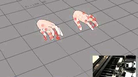 Mozart - Finger Tracking Video