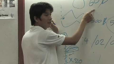 ALG - Learn Thai Language - Level 2.3 / Part 6