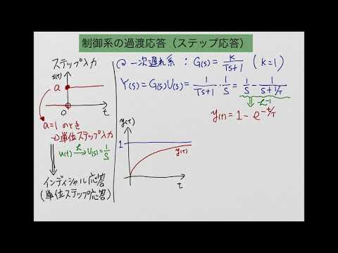 Lec05 3 一次遅れ系の単位ステップ応答 Youtube