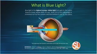 Nationwide Vision has the technology to keep you safe from the effects of blue light