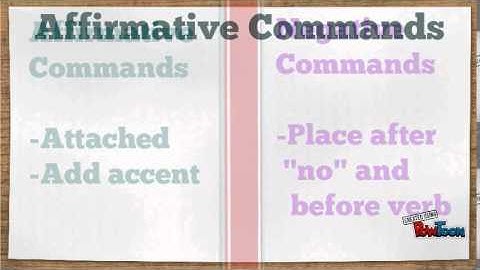 Affirmative and Negative Ud. Commands