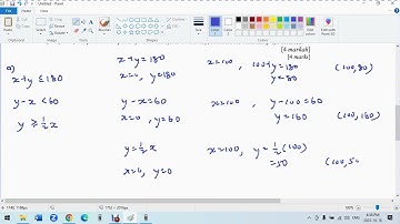 SPM 2022 AM P2 Q13 F5 C7 Linear Programming