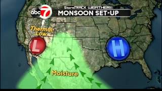 StormTRACK Weather: Monsoon Awareness Week