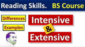 Intensive and Extensive Reading