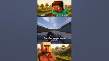 Every subscriber = 1 line - Part 21 #minecraft #minecraftsurvivalseries100days #lofibeats