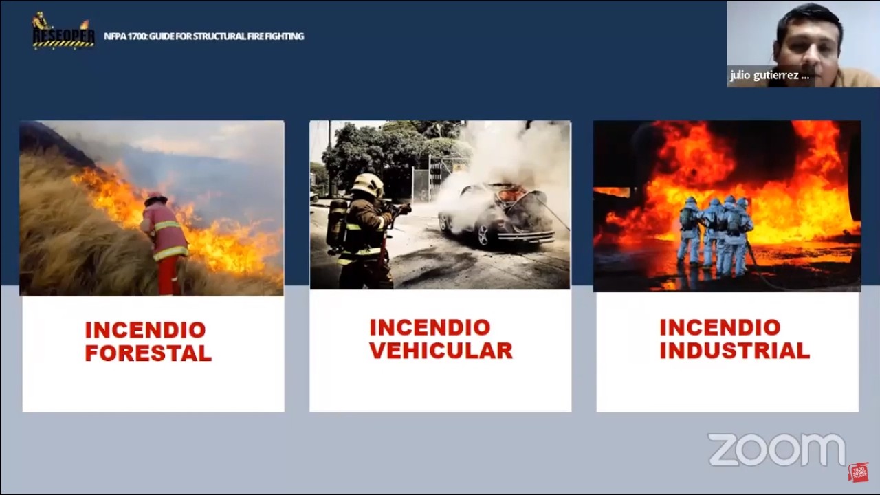 Guía para el Combate de Incendios Estructurales 🔥 NFPA 1700