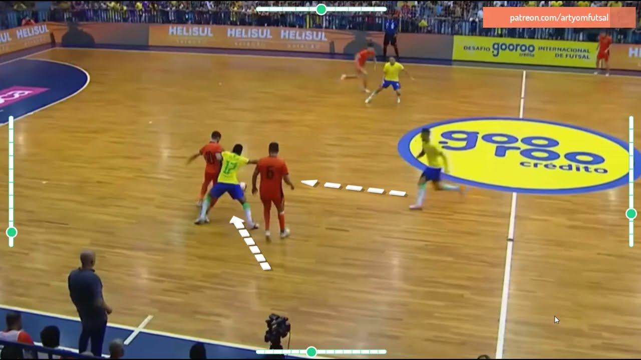 Тактика футзала 🔥 Почему Нидерланды не смогли остановить бразильскую систему футзала